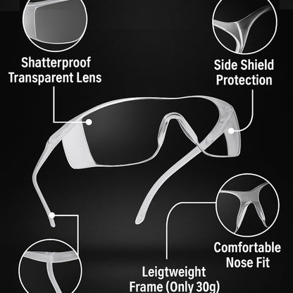 ONICK ClearGuard Safety Goggles